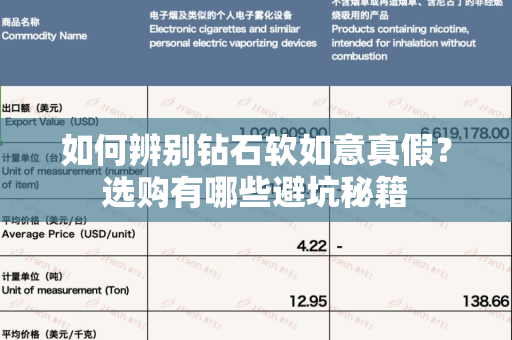 如何辨别钻石软如意真假？选购有哪些避坑秘籍
